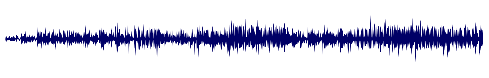 Volume waveform