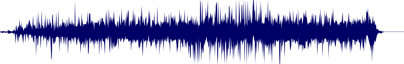 Volume waveform