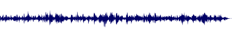 Volume waveform