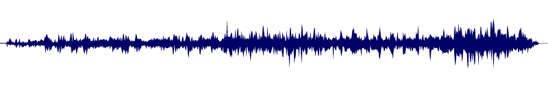 Volume waveform