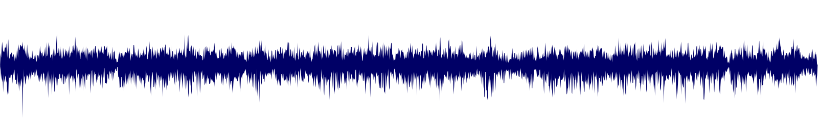 Volume waveform