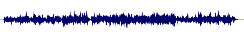 Volume waveform