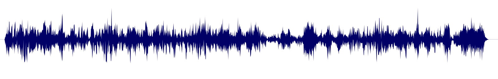 Volume waveform