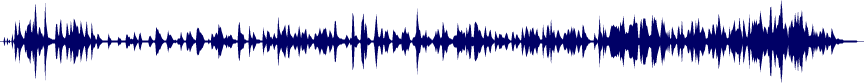 Volume waveform