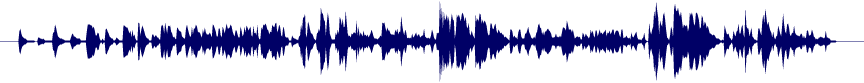 Volume waveform