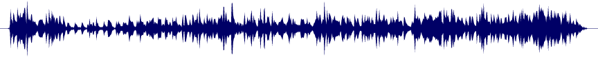 Volume waveform