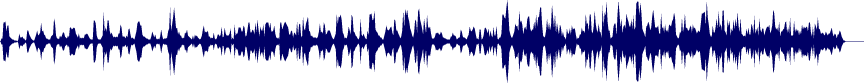 Volume waveform