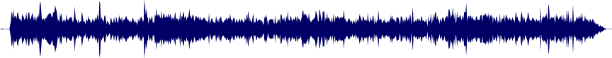 Volume waveform