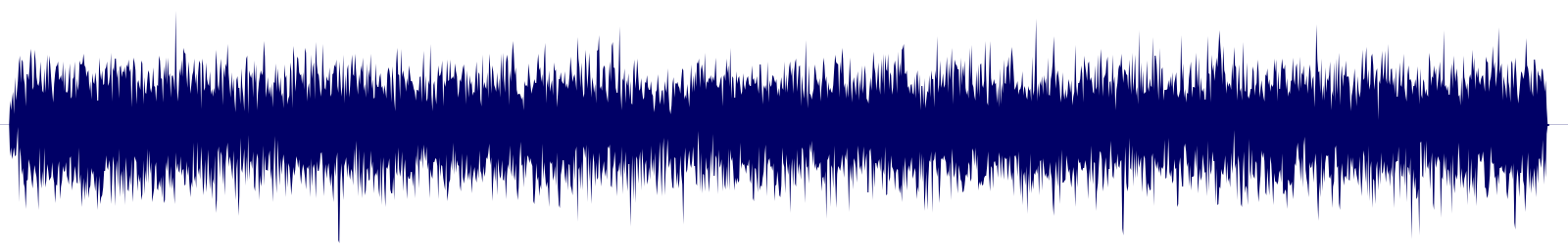 Volume waveform