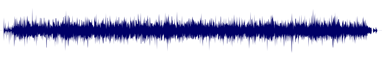 Volume waveform