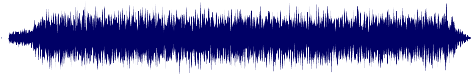 Volume waveform