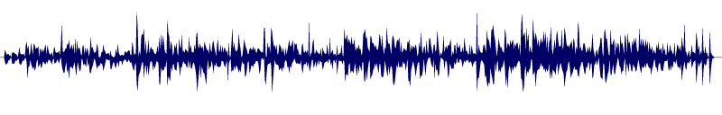 Volume waveform