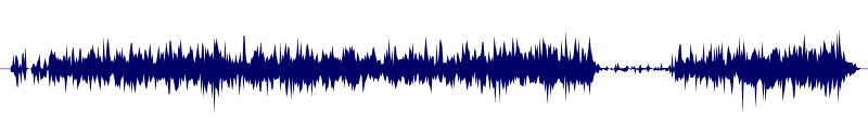 Volume waveform