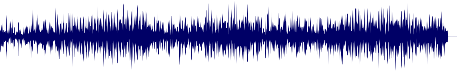 Volume waveform