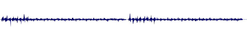 Volume waveform