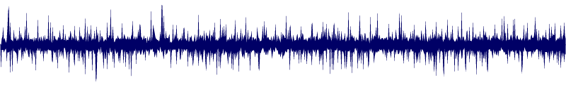 Volume waveform