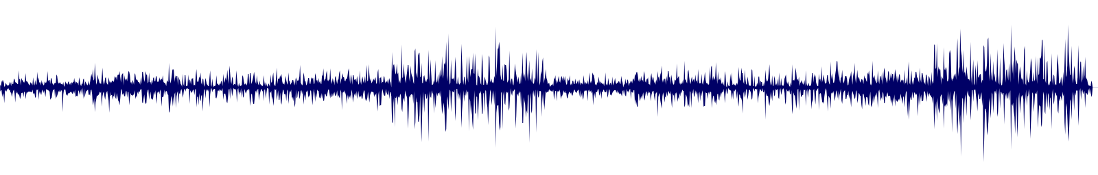 Volume waveform