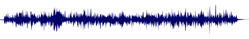 Volume waveform