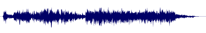 Volume waveform