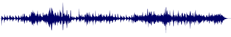 Volume waveform