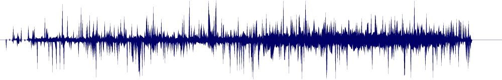 Volume waveform