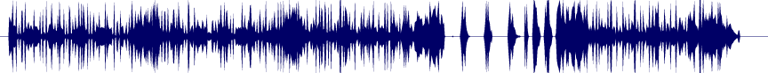 Volume waveform