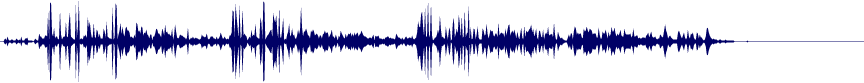 Volume waveform