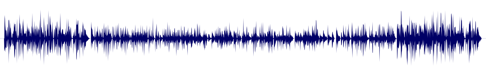 Volume waveform