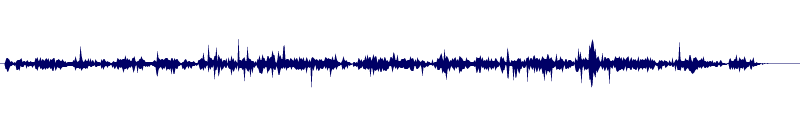 Volume waveform