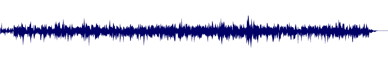 Volume waveform