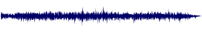 Volume waveform