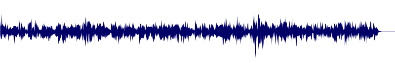 Volume waveform