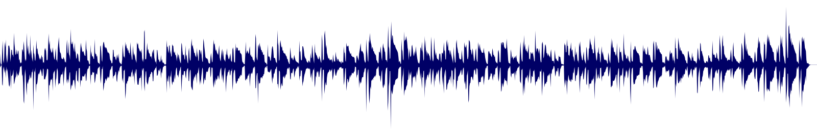 Volume waveform