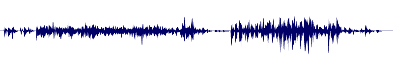 Volume waveform