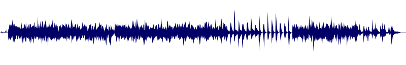 Volume waveform