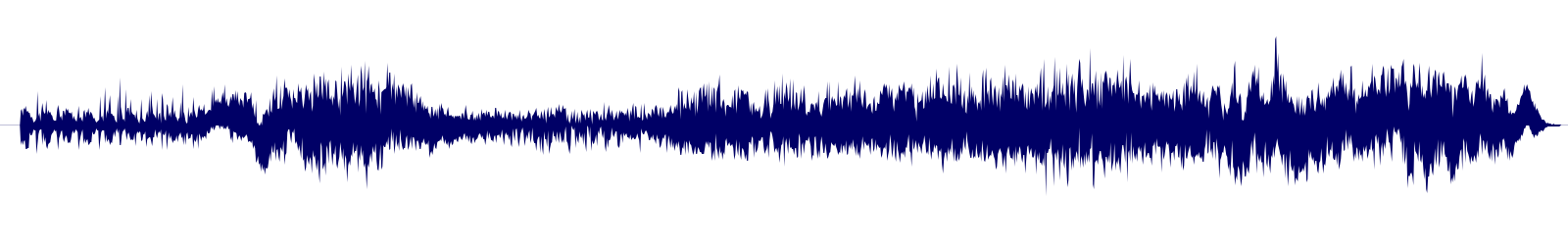 Volume waveform