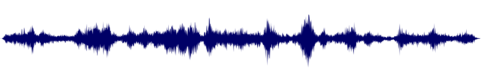 Volume waveform