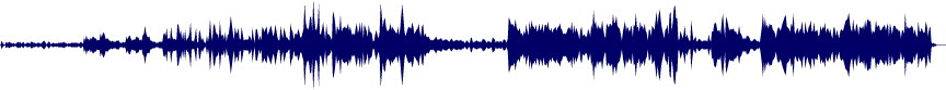 Volume waveform