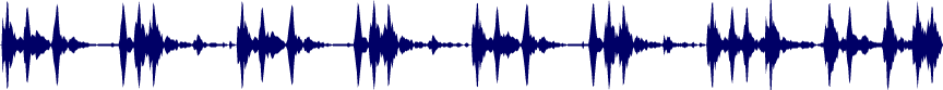 Volume waveform