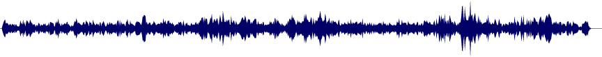 Volume waveform