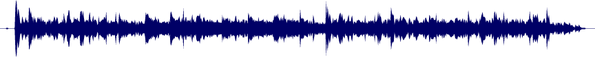 Volume waveform