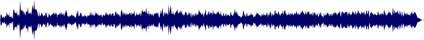 Volume waveform