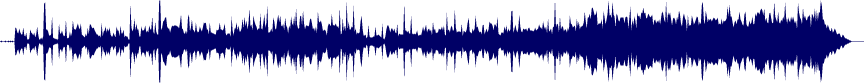 Volume waveform