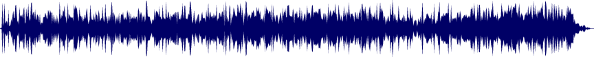 Volume waveform