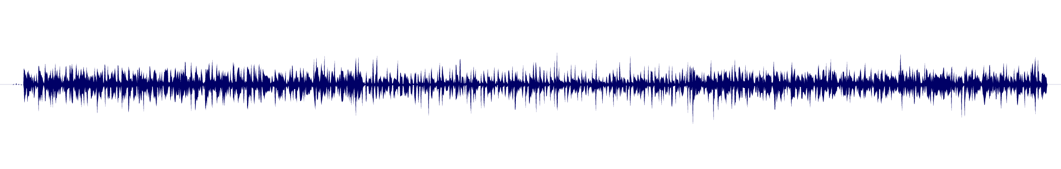 Volume waveform