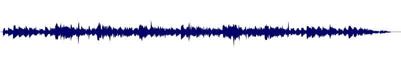 Volume waveform