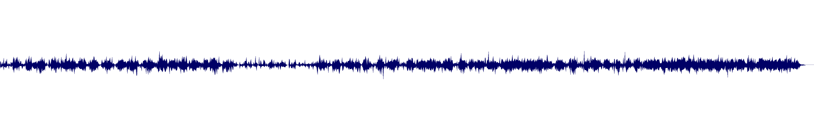 Volume waveform