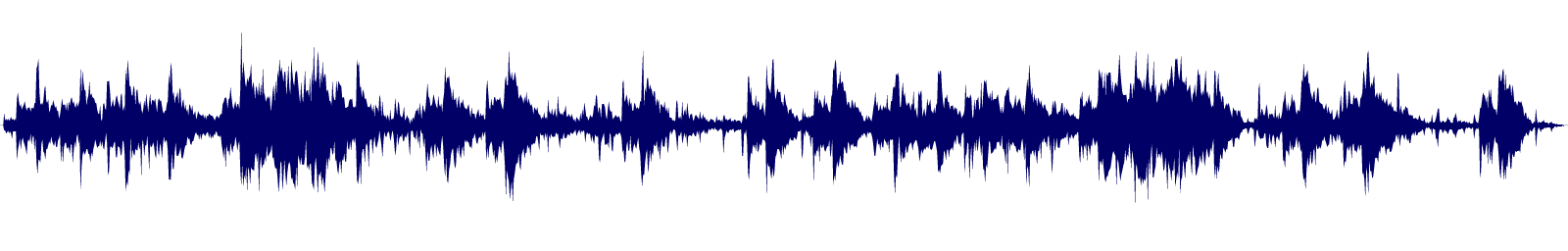 Volume waveform