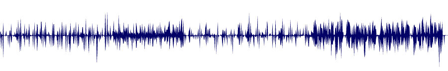 Volume waveform