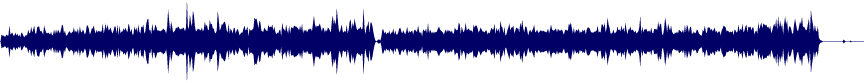 Volume waveform